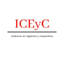 ICEyC